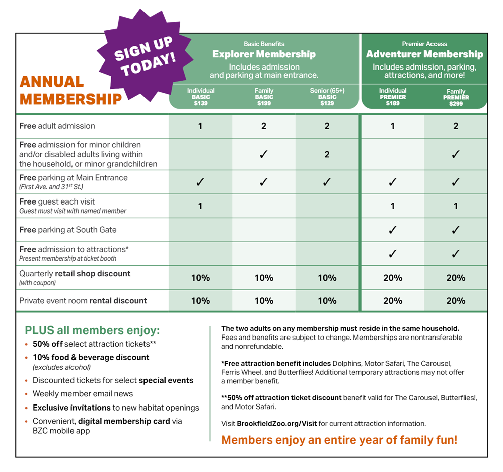 Membership_Chart_BZC-WebsiteGraphic_FINAL_040325.png